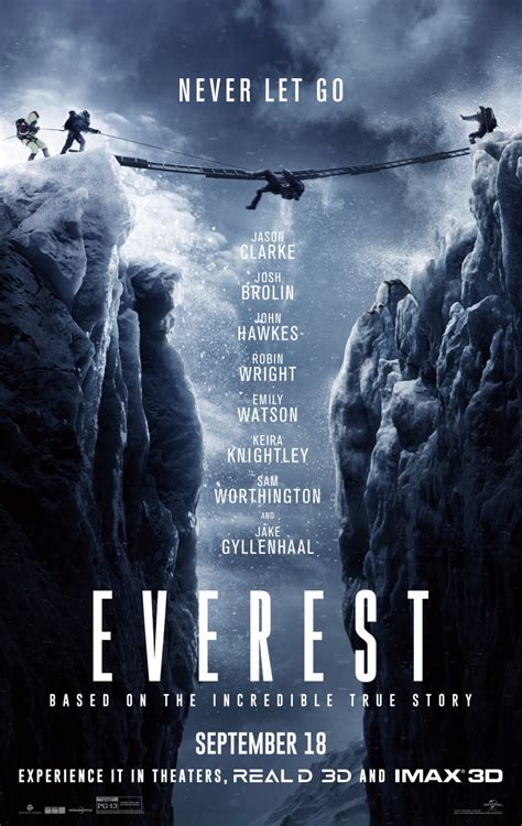 Everest (2015) .